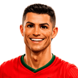 christiano ronaldo