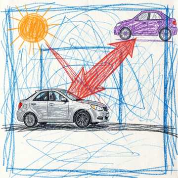 Audi‑Traurigkeit im Rap