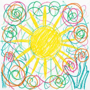 Mood Wheel Mood Wheel