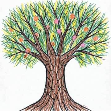 Peppercorn Tree Blessing
